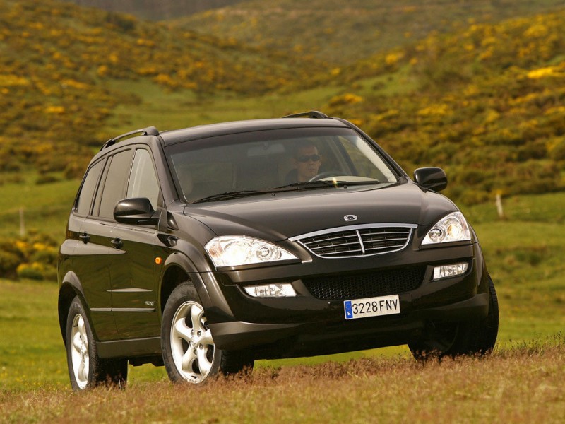 Выкуп авто SsangYong Мытищи