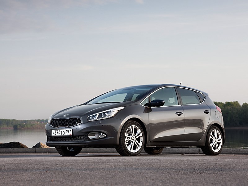 Выкуп Kia Ceed II в Москве