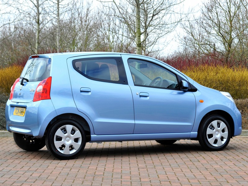 Выкуп Suzuki Alto VIII (HA36) в Москве